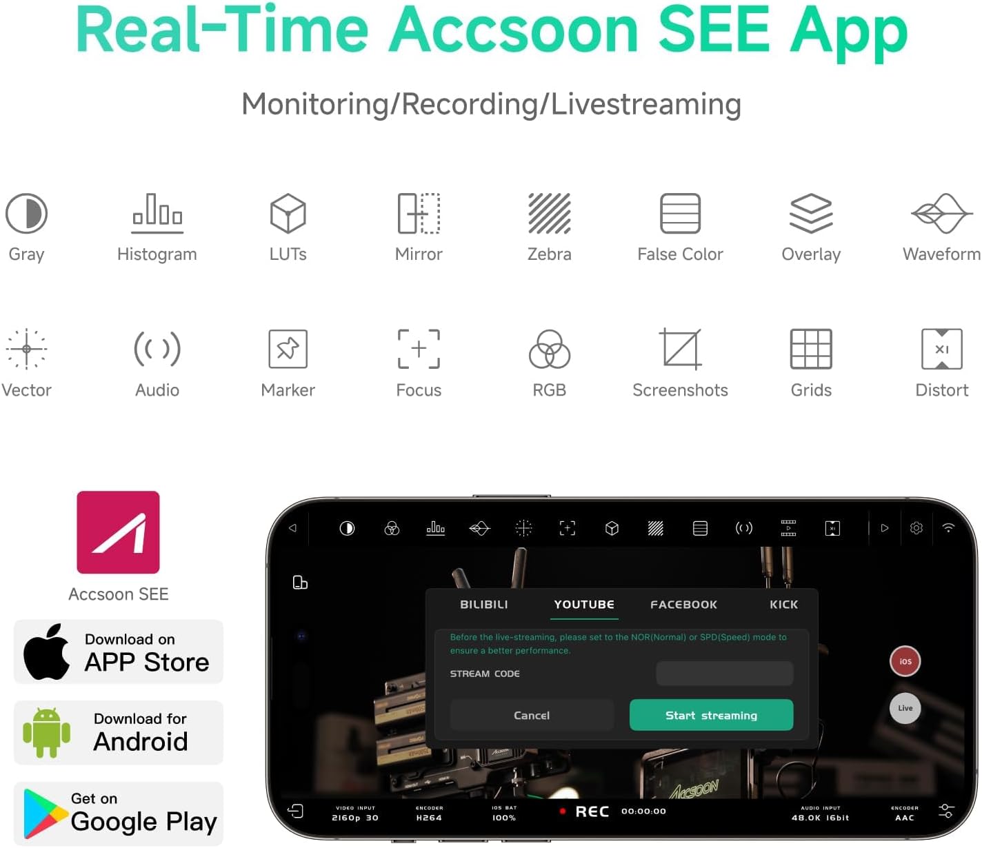 Accsoon CineView SE Wireless Video Transmitter&Receiver, HDMI SDI Dual-Band Transmission, Range of 1200ft/350m,Latency 0.05s&1080P HD Video, Support 4 Devices, Compatible with CineView M7 Pro/HE/2 SDI