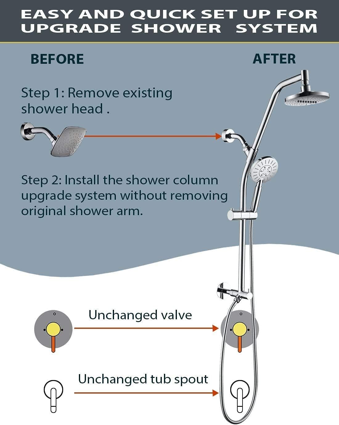 BRIGHT SHOWERS Rain Shower Heads Combo with High Ppressure Handheld Shower Head and Matching 6 Inch Shower Arm Brass Shower Pipe Arm, Chrome