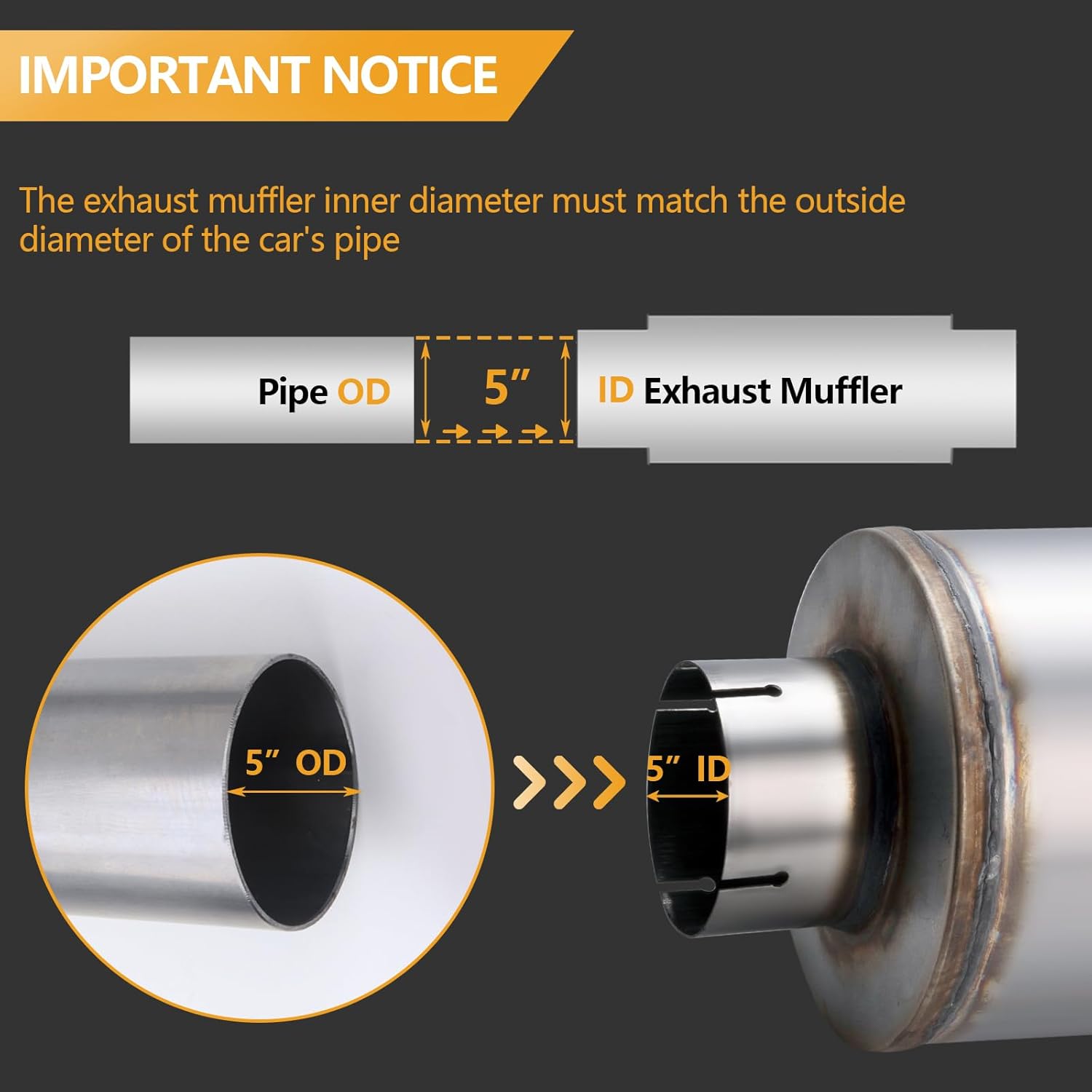 5 Inch Exhaust Muffler, 5" Inlet/Outlet 30" Overall Length Resonator, Stainless Steel Straight Through Design Performance Muffler, 1 PC