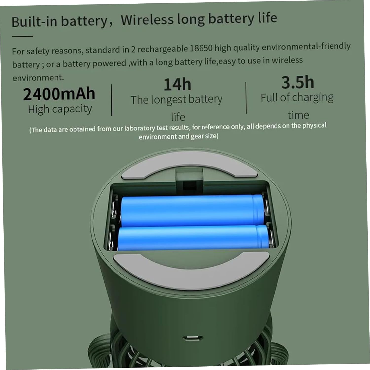 Table Fan Cactus Fan Cute Small Desk Fan Quiet 80 Degree Rotating USB Portable Table Fans 3 Speeds Cactus Decor Summer Essentials