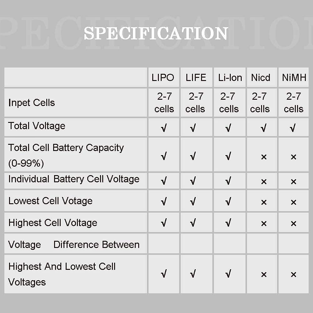 ARCELI Testeur de capacité de Batterie numérique, testeur de Tension