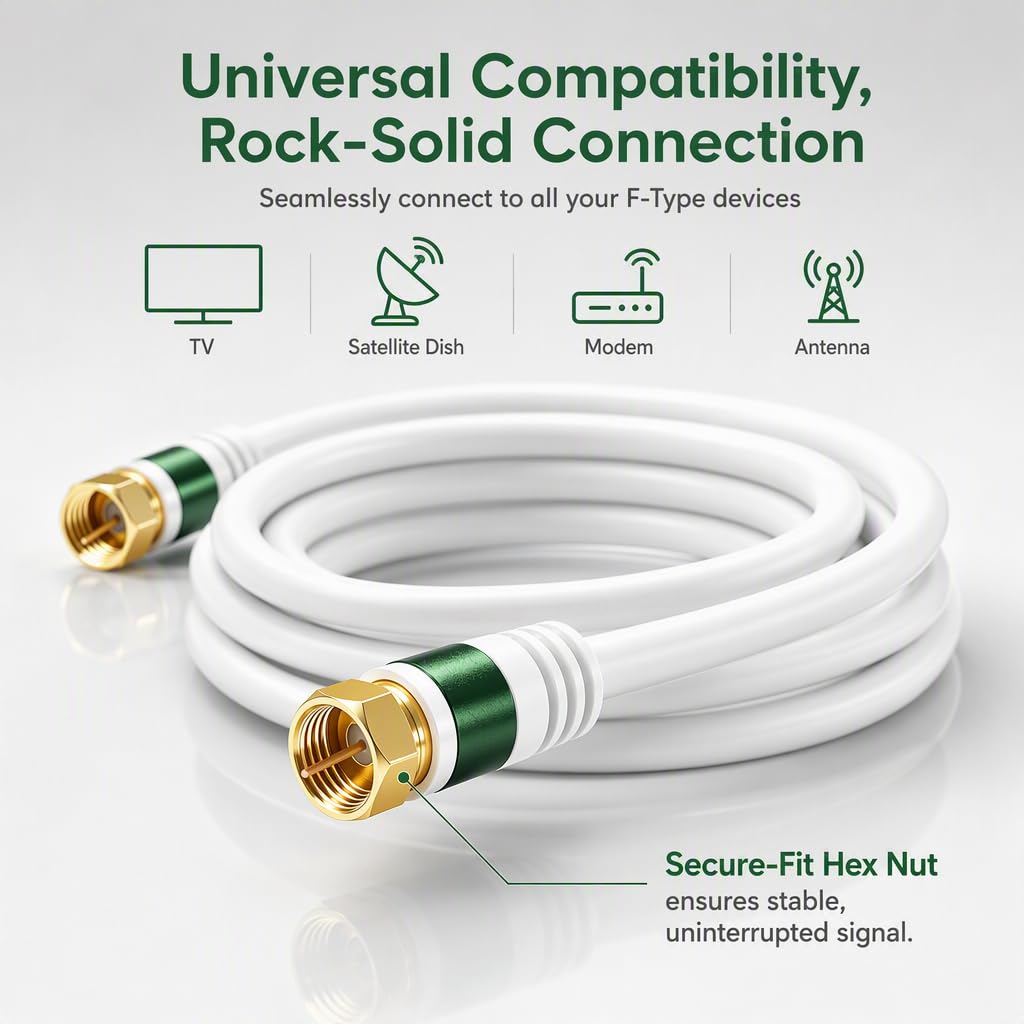 25FT Coaxial Cable for Internet, TV, and More - Double-Shielded, Weatherproof, RG6 Coax Cable with Connectors and Extension Coupler