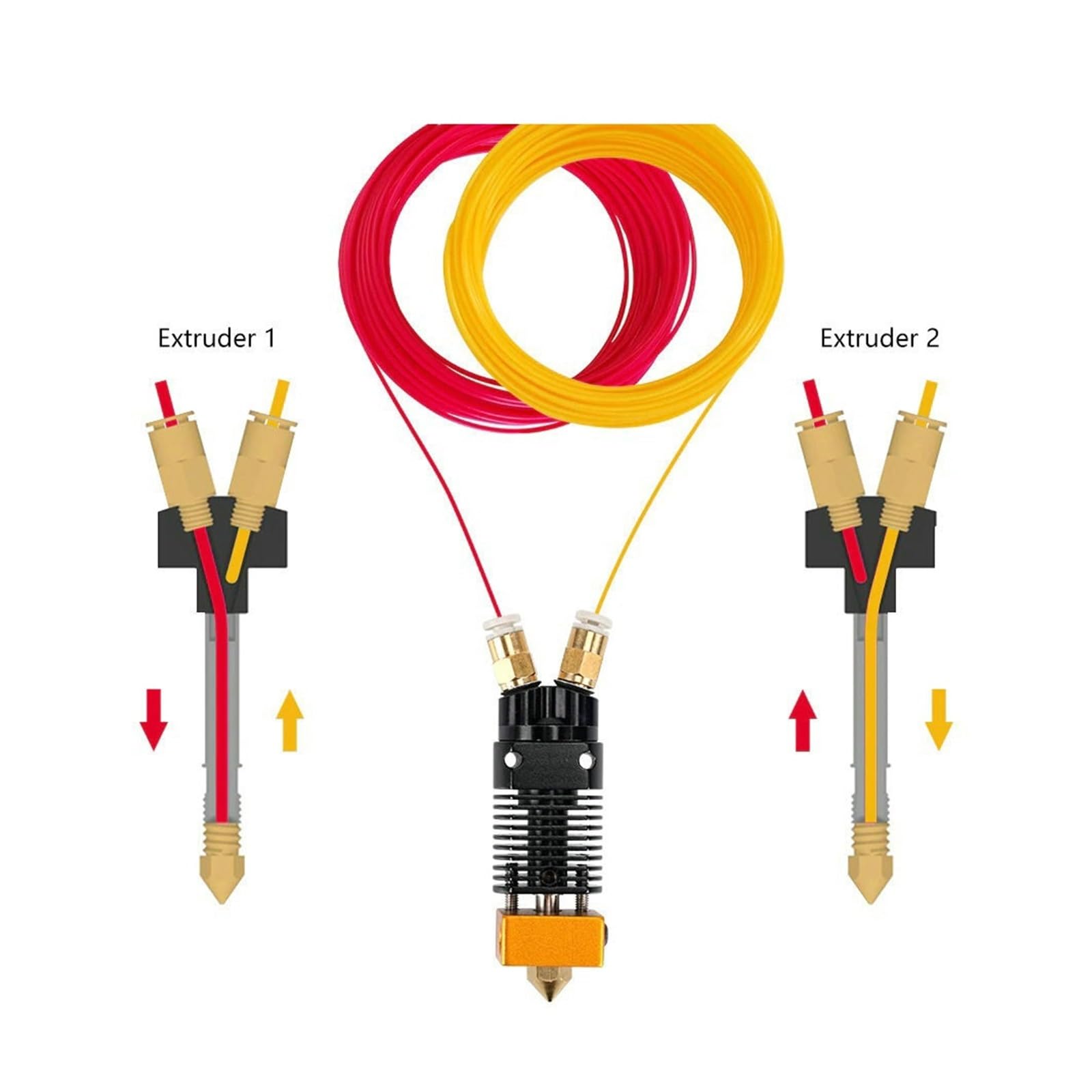 tianwandong Część drukarki ES-3D CR-10/Ender-3 2 w 1 wyjście dwukolorowa metalowa głowica hotend z głowicą J do drukowania kabli do części wytłaczarki CR-10/Ender 3(KIT,24V)