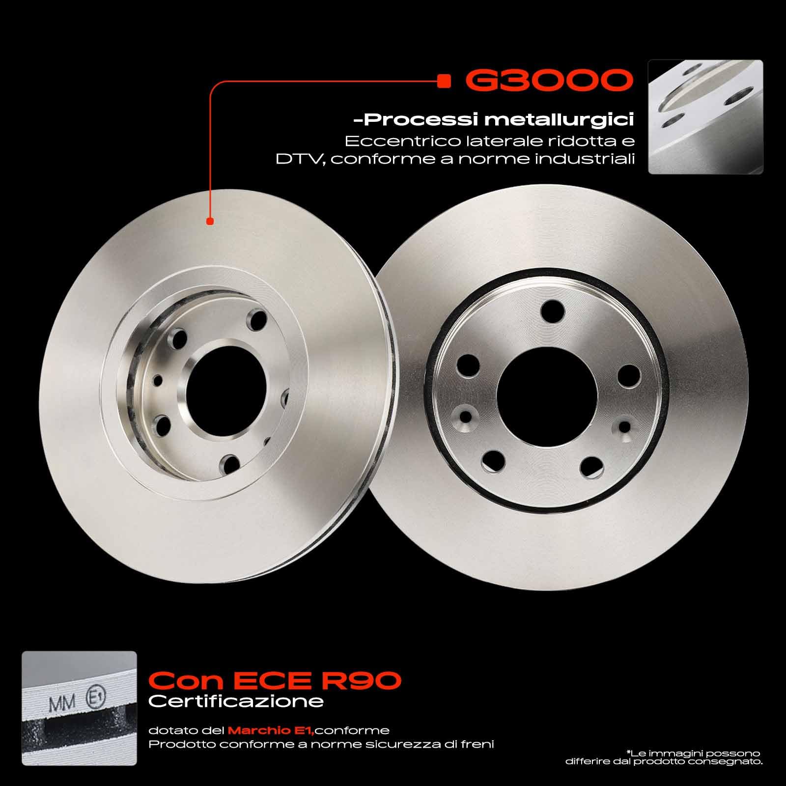 Frankberg Set di dischi freno incl. 2x Dischi Freno Anteriore Ventilato Diametro280mm Compatibile con Zoe BFM Duster HM Duster HS Megan.e III Grandtour KZ0/1 Replace# 402064151R