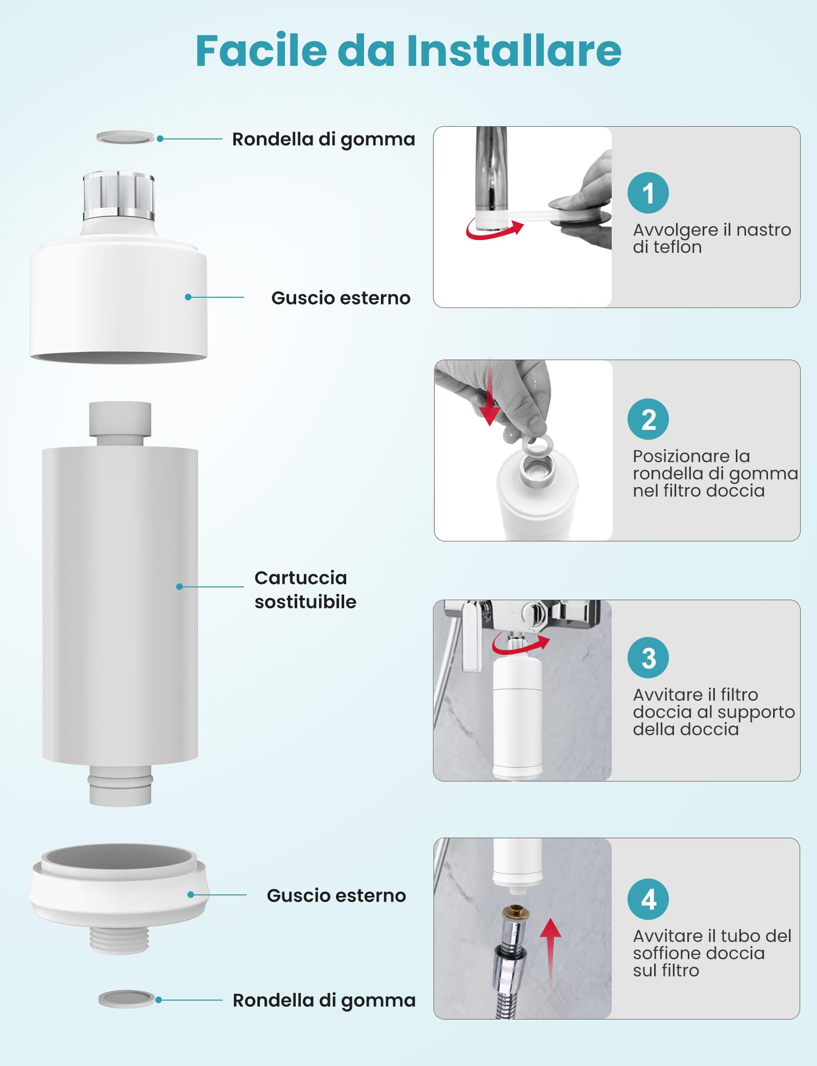Filtro Doccia a 32 Stadi con Vitamina C, MEKO Filtro Anticalcare per Acqua Dura, Filtro di Purificazione Multistadio per Eliminare Calcare, Cloro Residuo e Proteggere Pelle/Capelli (Bianco)