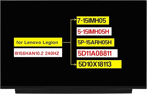 15.6" LCD Screen Replacement B156HAN10.2 for Lenovo Legion 7-15IMH05 5-15IMH05H 5P-15ARH05H 81YT 81Y6 82GU 5D11A08811 5D10X18113 Non-Touch Display Panel 40Pins 240HZ Not for 30pins