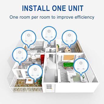 6PCS Ultrasonic Pest Repeller, Powerful Mouse Repellent plug in,Electronic Mouse Repeller Plug in for Control Mice, Mosquitoes, Spiders, Cockroaches, Bugs, Harmless to Pets and Human