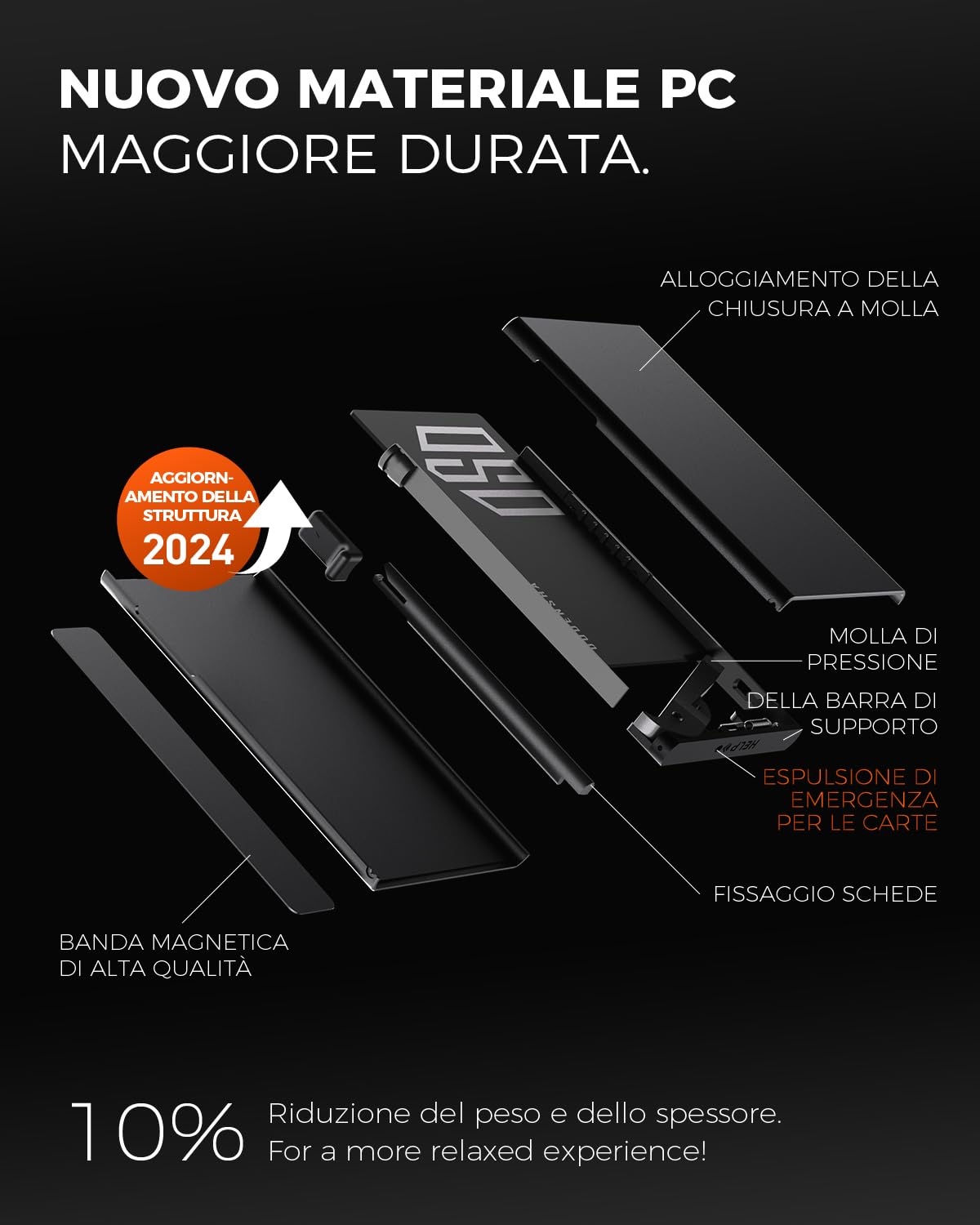 DODENSHA® MagSnap Airtag Portafoglio Uomo con protezione RFID I Portafoglio piccolo I Portafoglio intelligente piccolo per 10+ carte I Porta carte di credito I Portatessere uomo tascabile