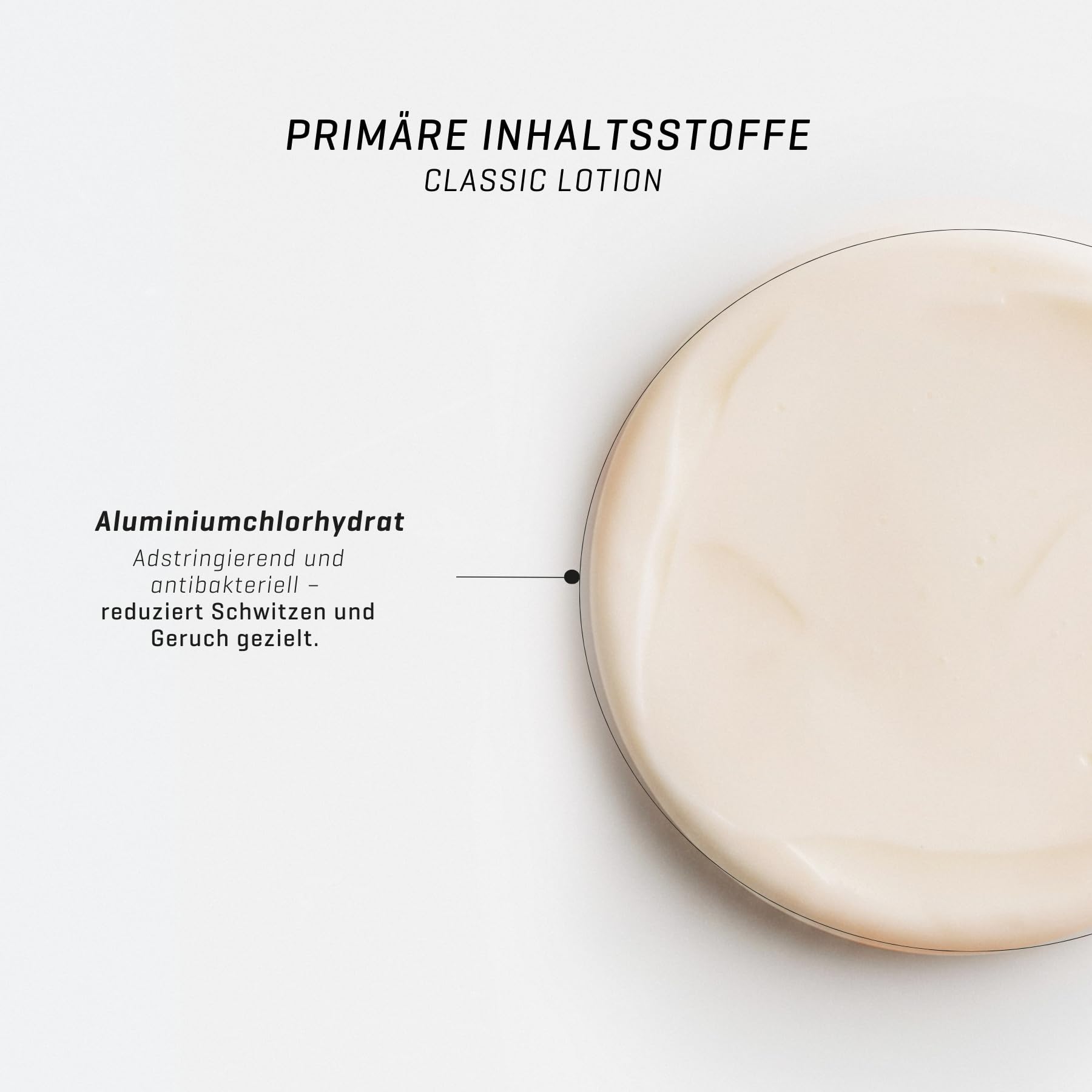 Sweat-Off Antitranspirant Lotion 75ml gegen Schwitzen | Lotion gegen Schwitzen | Für verschiedene Körperbereiche geeignet I Antitranspirant für Männer & Frauen