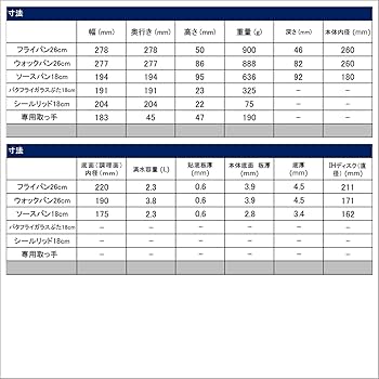 Amazon.co.jp: ティファール T-fal インジニオ・ネオ IHメイプル