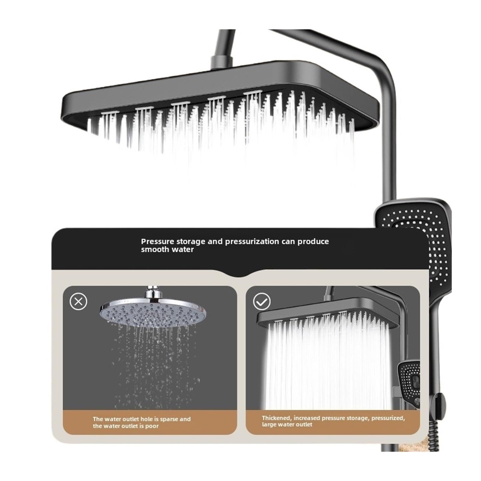 Soffione doccia a pioggia ad alta pressione, grande doccia pressurizzata per bagno, soffione doccia per uso domestico per il massimo comfort e relax