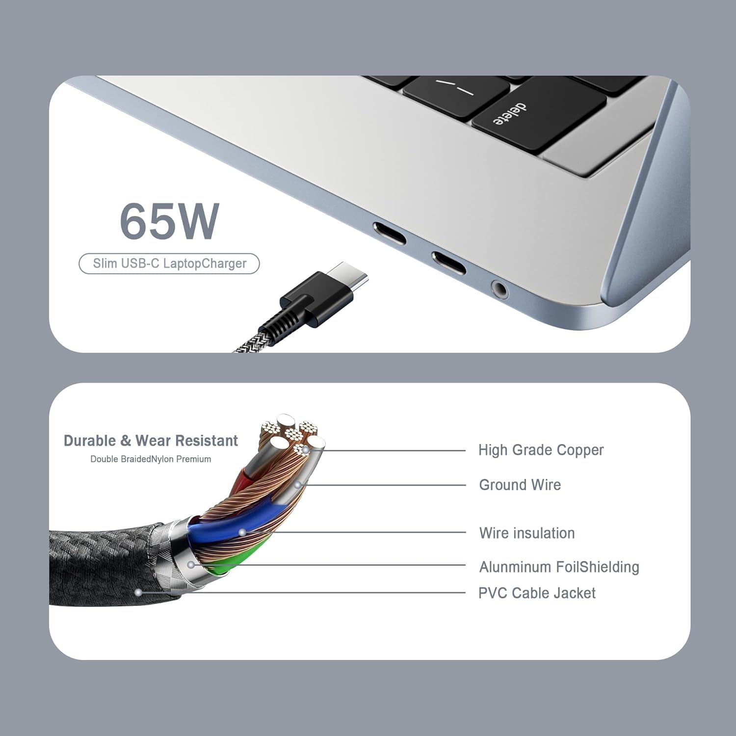 65W USB-C AI Caricabatterie per Computer Portatile Compatibile con HP Omnibook X, X Flip, X Flip 2-in-1, Ultra, Ultra Flip Next Gen AI Laptop Alimentazione USB-C