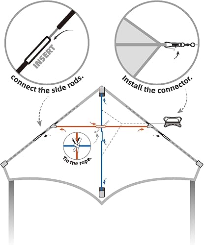 Miniatura 4 de SGftre Cometa de águila, bonito color, marco más fuerte, cometa de águila grande para niñas y niños, fácil de montar, perfecta para vacaciones de