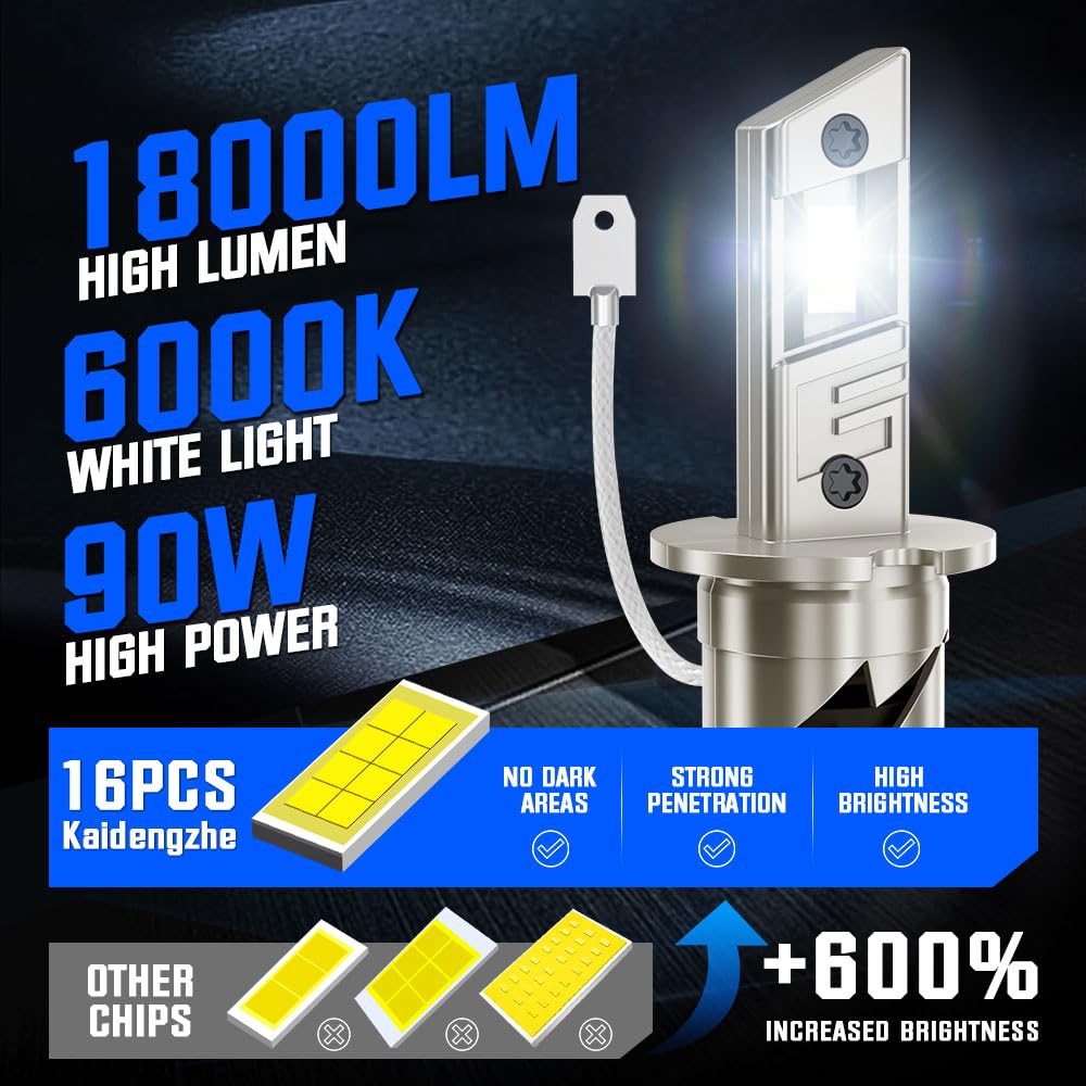 H3 LED Antiniebla Bombilla, Bombilla LED H3 400% Más brillante Plug and Play Mini 80W 6000K H3 LED con Ventilador H3 LED Bombilla para Reemplazo de Antiniebla DRL Faro de Automóvil - 2pcs