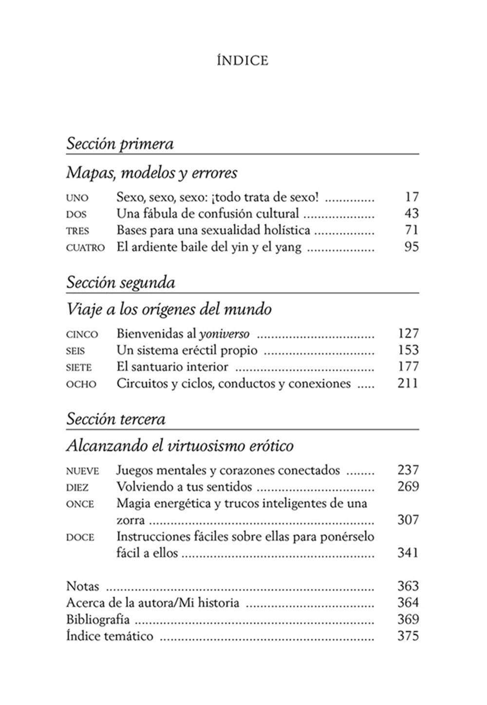 Anatomía del placer femenino: Mapas secretos para aflorar placeres ocultos (NeoPerson Sex)