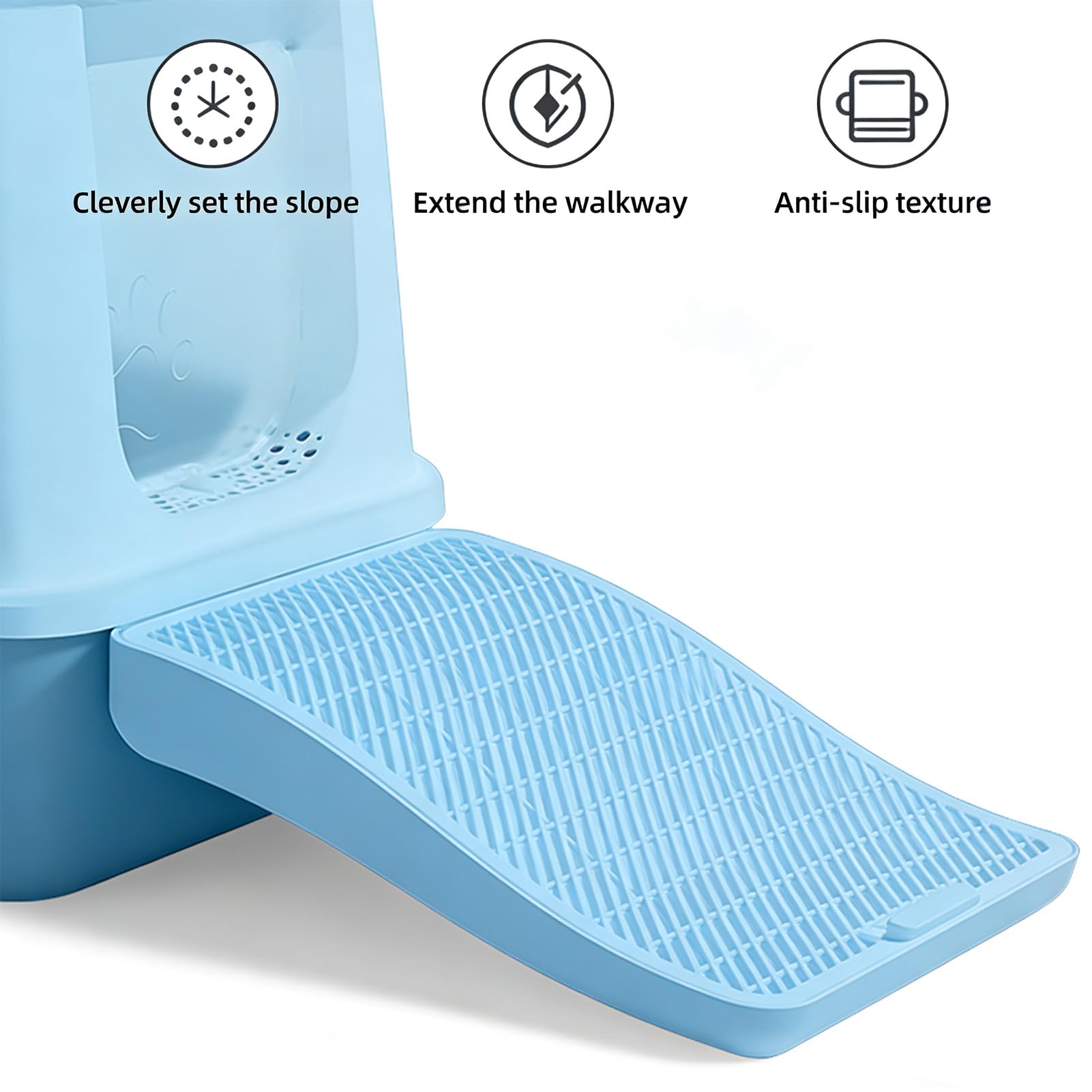 Luocute Rampa para Caja de para Gatos, Base Antideslizante con Diseño de Doble Capa de Ajustable, Recogedor de a Prueba de Orina a Prueba de Agua, para Gatos Pequeños y Mayores