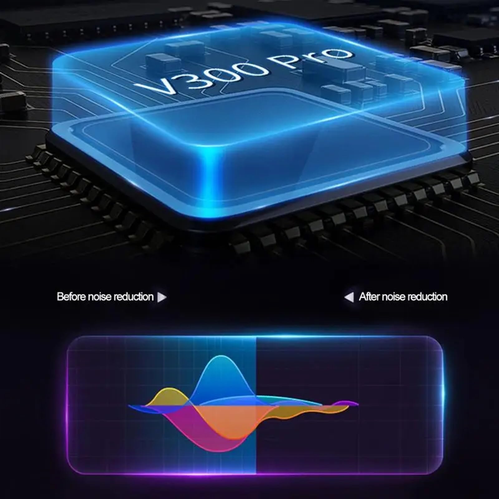 Controlador de DJ, Mini mezclador * dio con, tarjeta de sonido, tablero portátil for DJ, 16 efectos digitales, consola de reducción de ruido, grabación USB for cantar