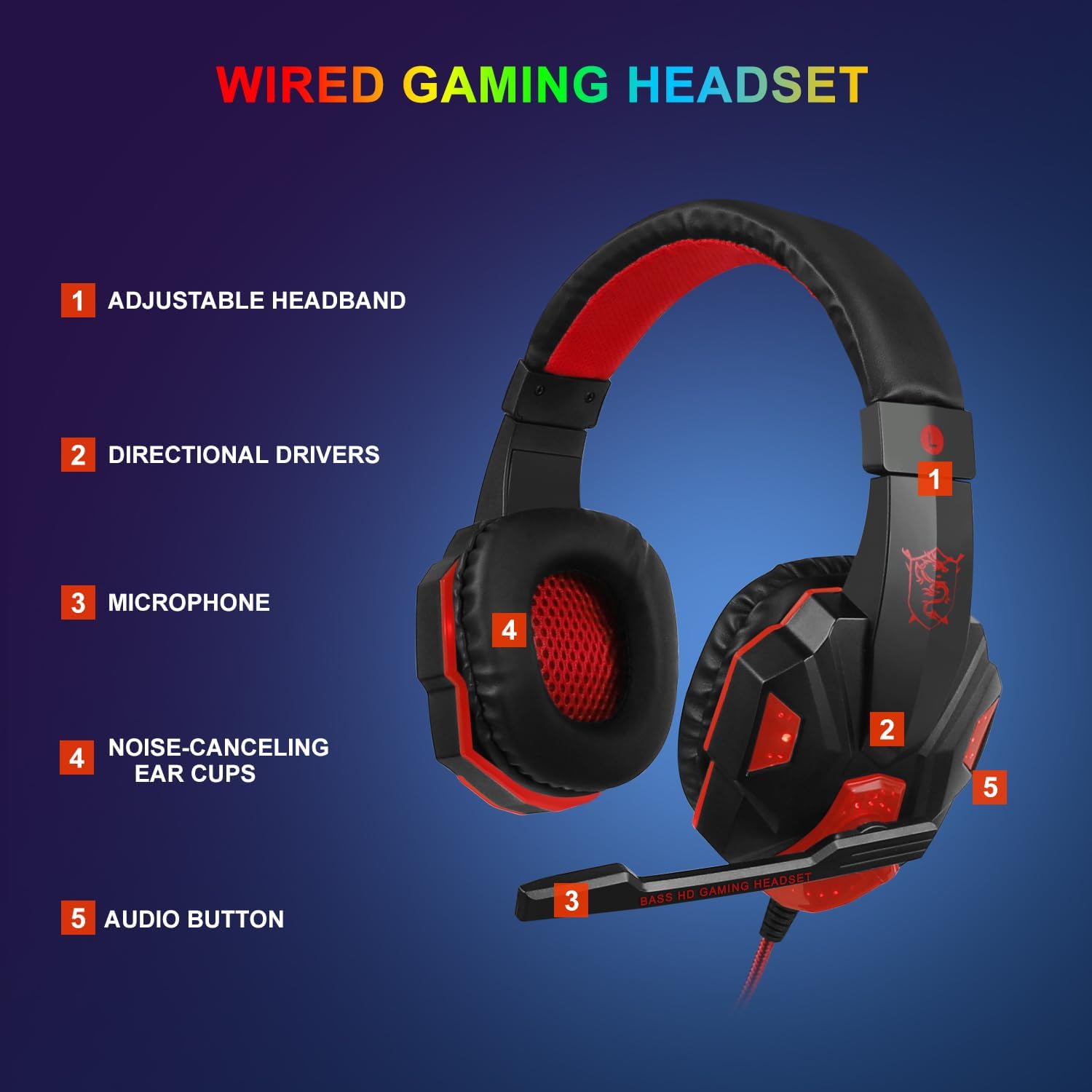 Wired gaming headset with features labeled