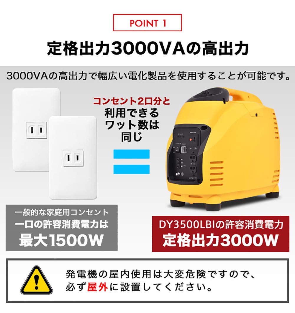Amazon.co.jp: HAIGE DY3500LBI Inverter Generator, 3.0 kvA (3,000 W