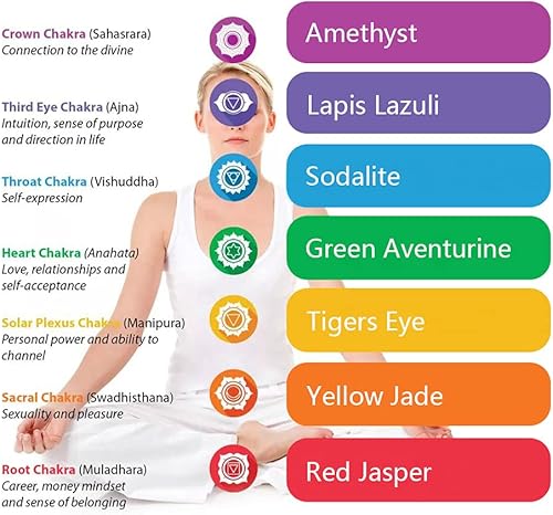 Miniatura 6 de Collar de 7 piedras de chakras, collar de cristal con colgante de piedras preciosas para terapia de equilibrio de chakras, colección de piedras