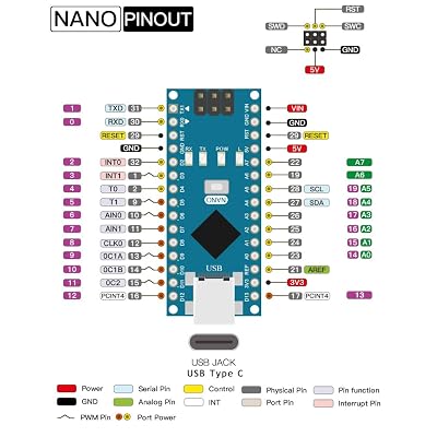 OSOYOO LGT-Nano for Arduino Nano with USB-C Interface (3)