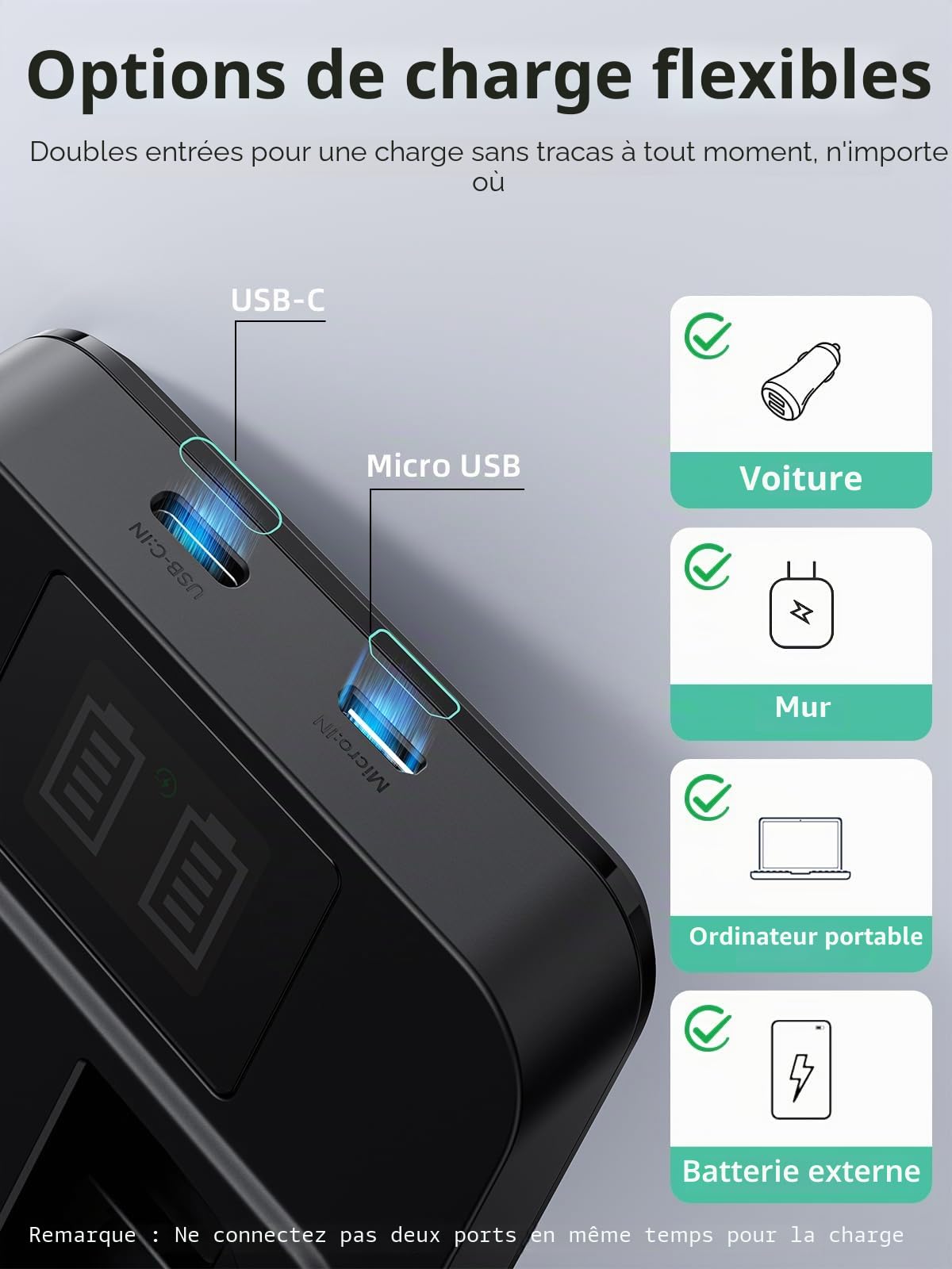 llano Pack de 2 Batteries EN-EL15C et Ensemble de Chargeur Rapide 20W pour Nikon Z8, Zf, Z6III, Z7II, Z6II, D850, D780, D7500, D500 Appareils Photo – Kit de Batterie Rechargeable à Capacité Réelle