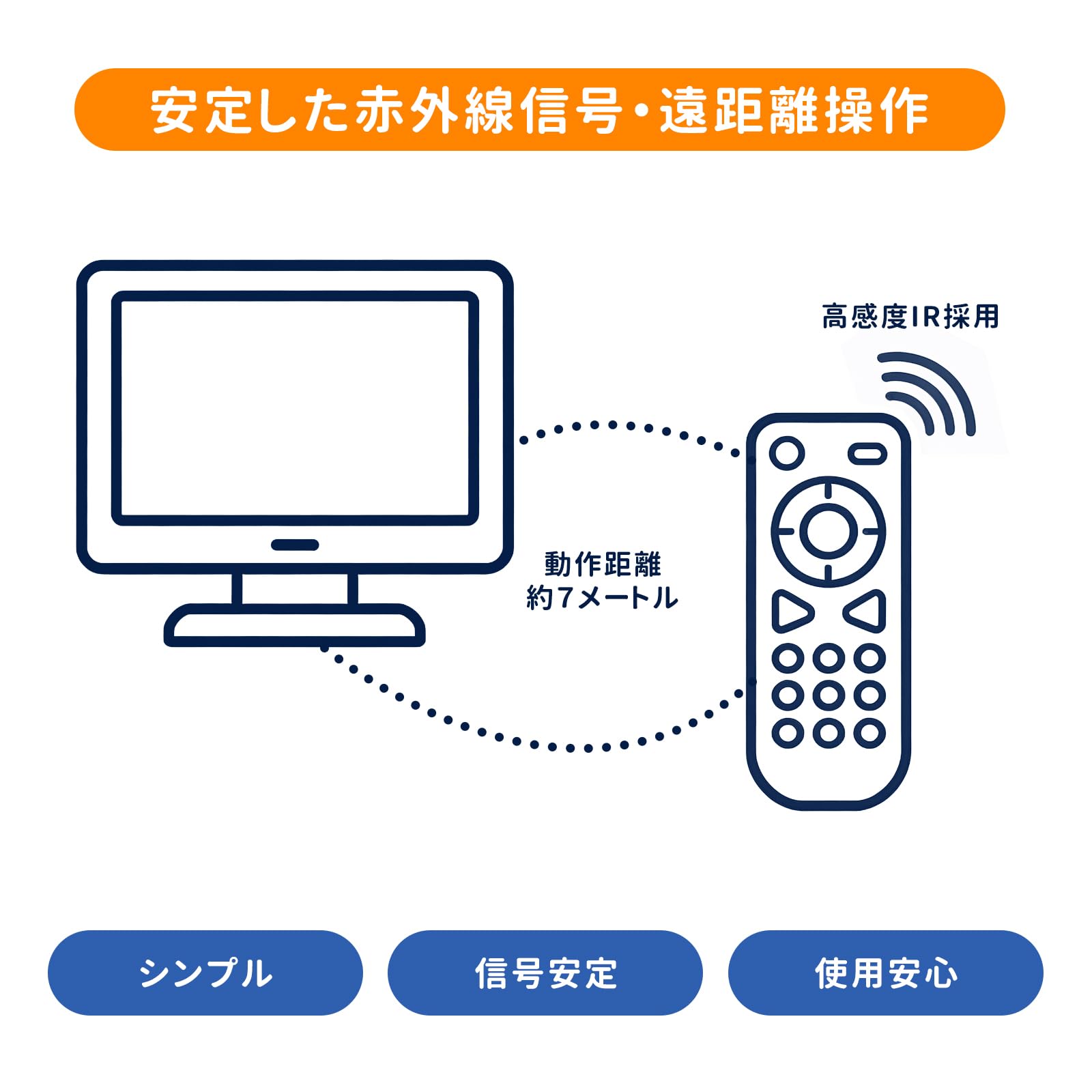 Amazon | WHENFOR レコーダーリモコン 東芝用のリモコン SE-R0364