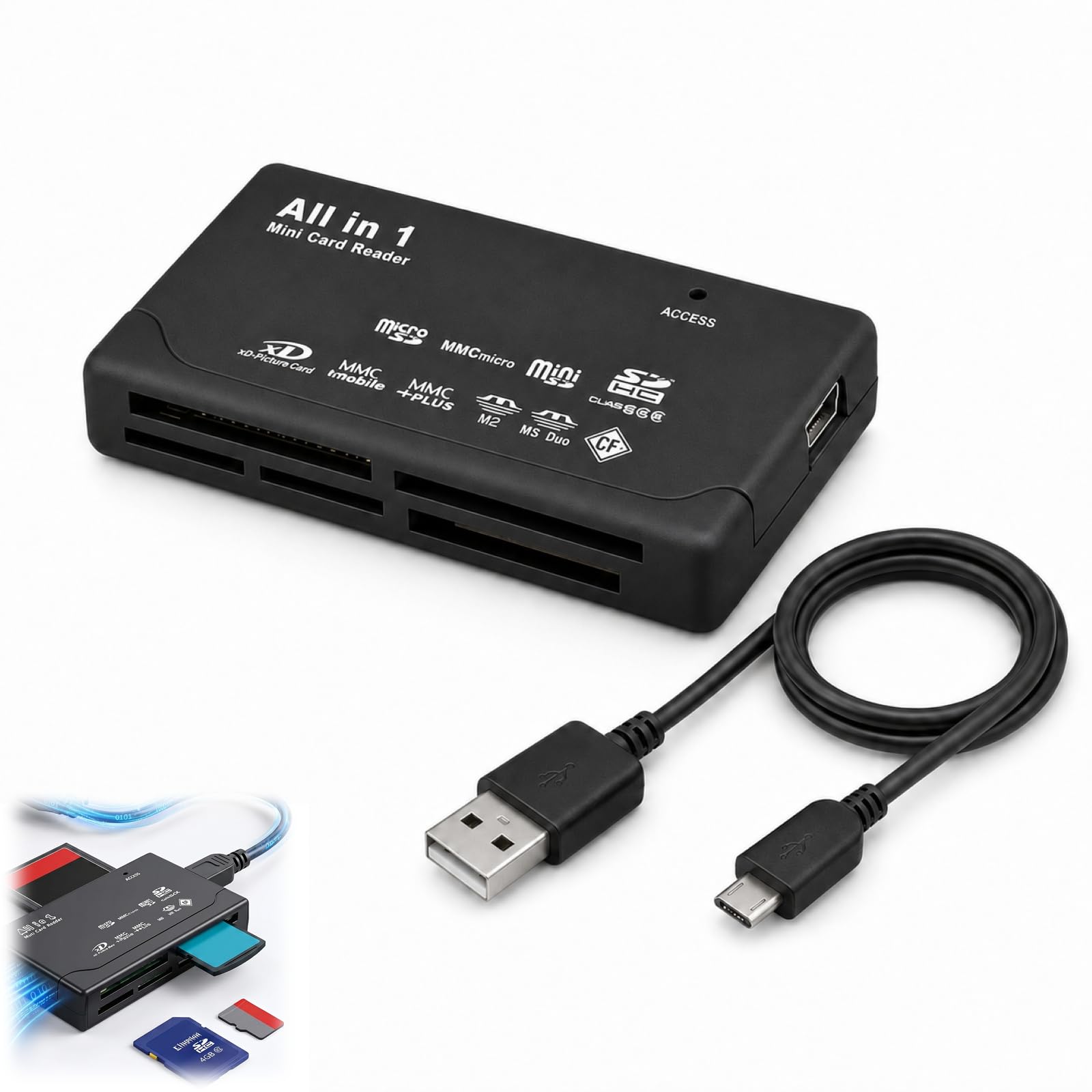 USB C Kartenleser, USB 2.0 Speicherkartenleser 6 in 1 All in One Speicherkartenleser für CF SD xD MS SDHC TF MiniSD, Multi Kartenlesegerät mit schneller Datenübertragung kompatibel mit Windows