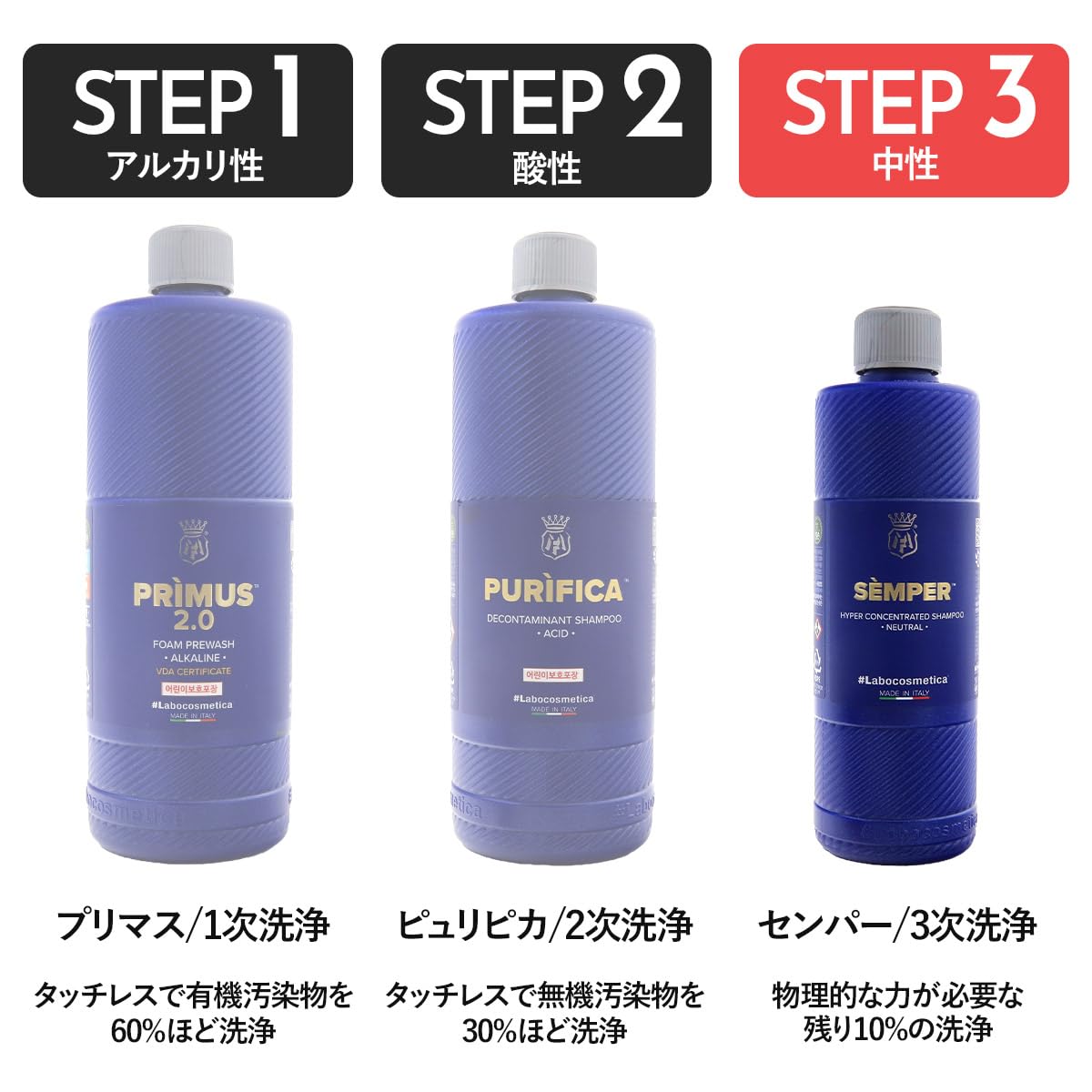 Amazon | ラボコスメティカ カーシャンプー SEMPER センパー
