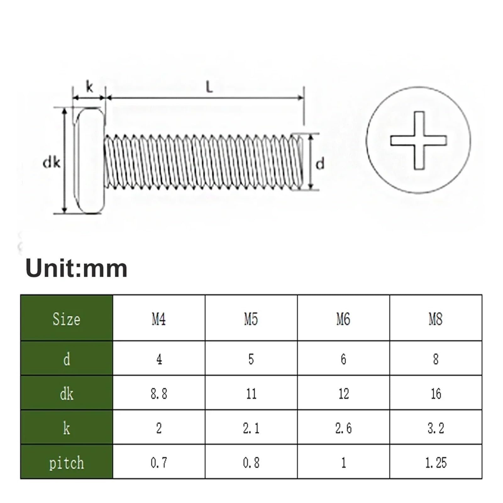 ZHGUIMING Tornillos de cabeza plana empotrados en cruz acero al carbono negro M4 M5 M6 M8, pernos avellanados for muebles, sujetadores gabinete grande(M6x55mm -20pcs)