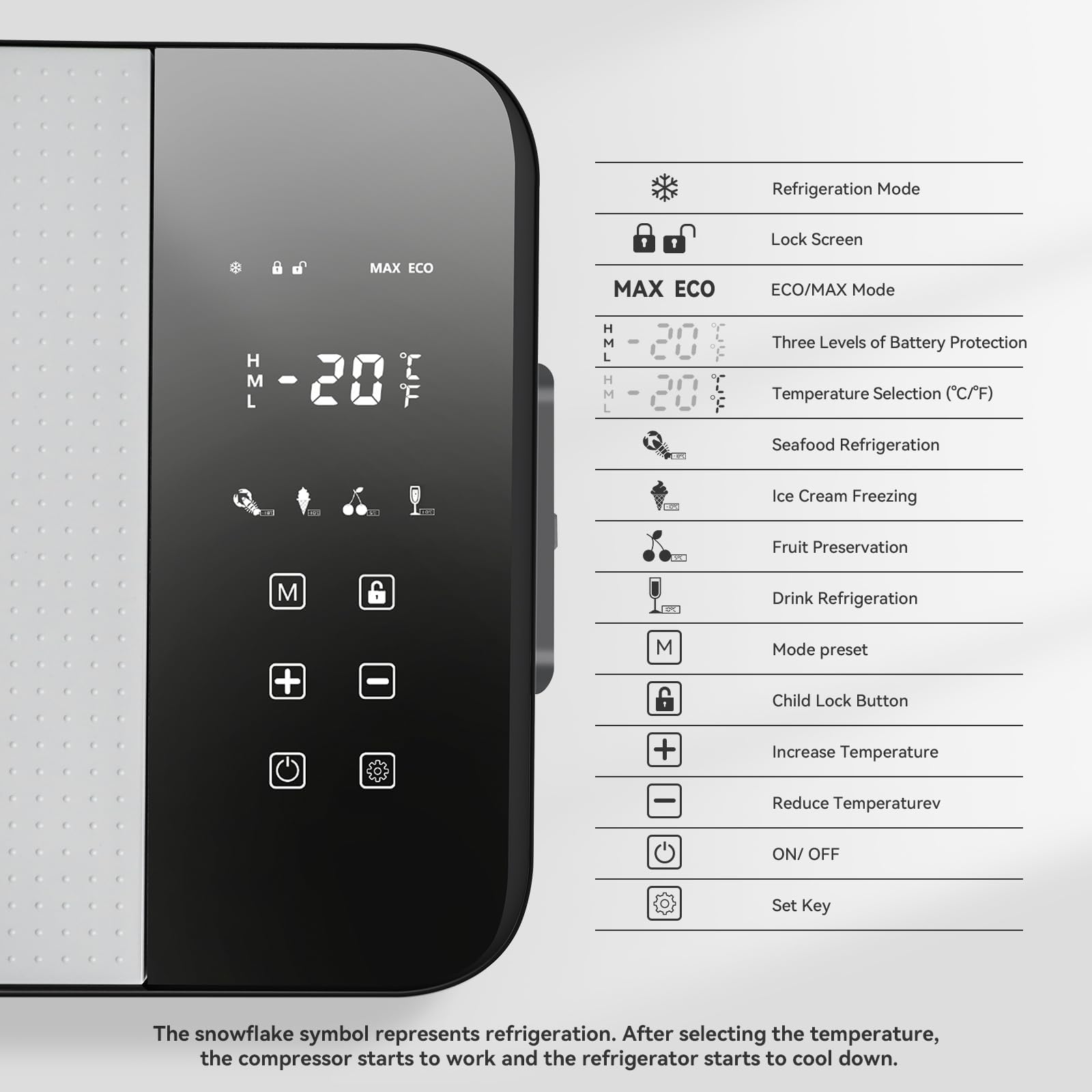 Lodówka samochodowa 12 V, przenośna zamrażarka 32 QT (30 l) (-4 ℉ ~ 68 ℉) 12/24 V DC i 110–240 V AC, lodówka z chłodnicą do domu, kempingu, imprezy w ciężarówce