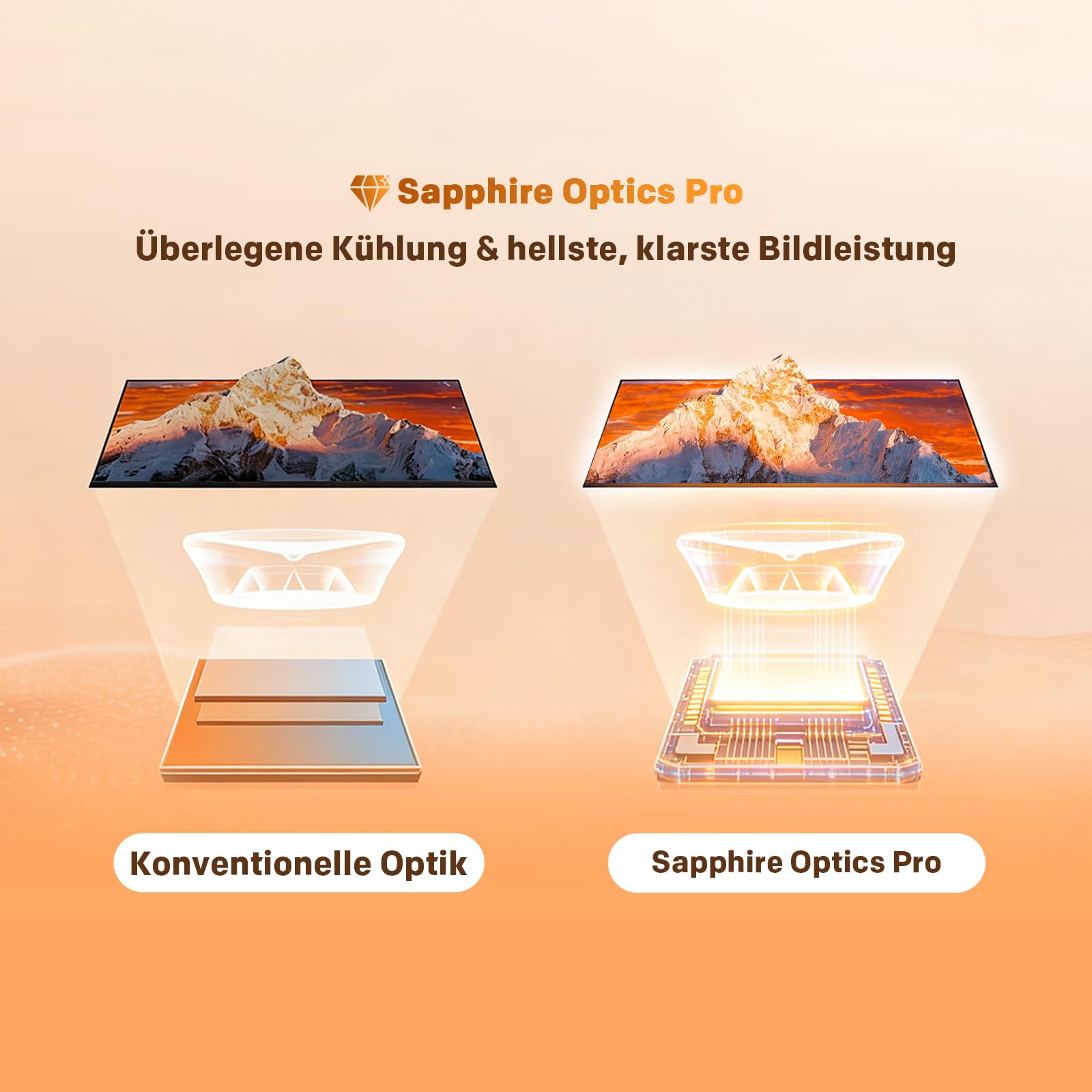 coocaa 32 Zoll Fernseher, 80cm, Smart TV mit Superior QLED Tech, HDR10, HLG, 1.5GB RAM für flüssiges Streaming, Dolby Audio, Triple Tuner DVB-T/-T2/-C/-S/-S2 CI+, Bluetooth 5.1, 32CTQH38Z, 2026