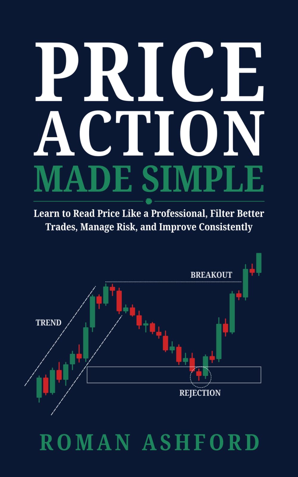 Price Action Made Simple: Learn to Read Price Like a Professional, Filter Better Trades, Manage Risk, and Improve Consistently