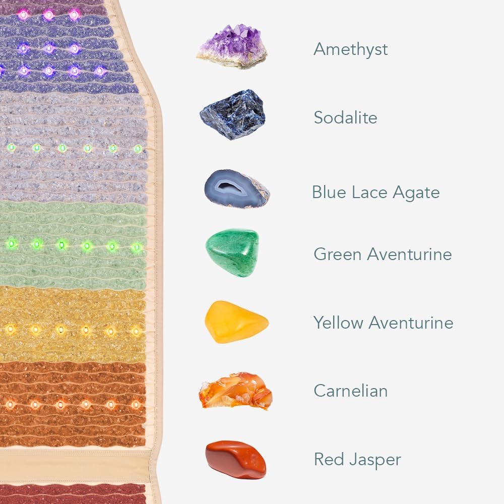 HealthyLine Rainbow Infrared Heating Pad for Chair - Grounding Meditation Mat - Heat Therapy with Natural Chakra Stones - Anxiety Relief & Cleansing Energy Heated Seat Cushion (57" x 18")