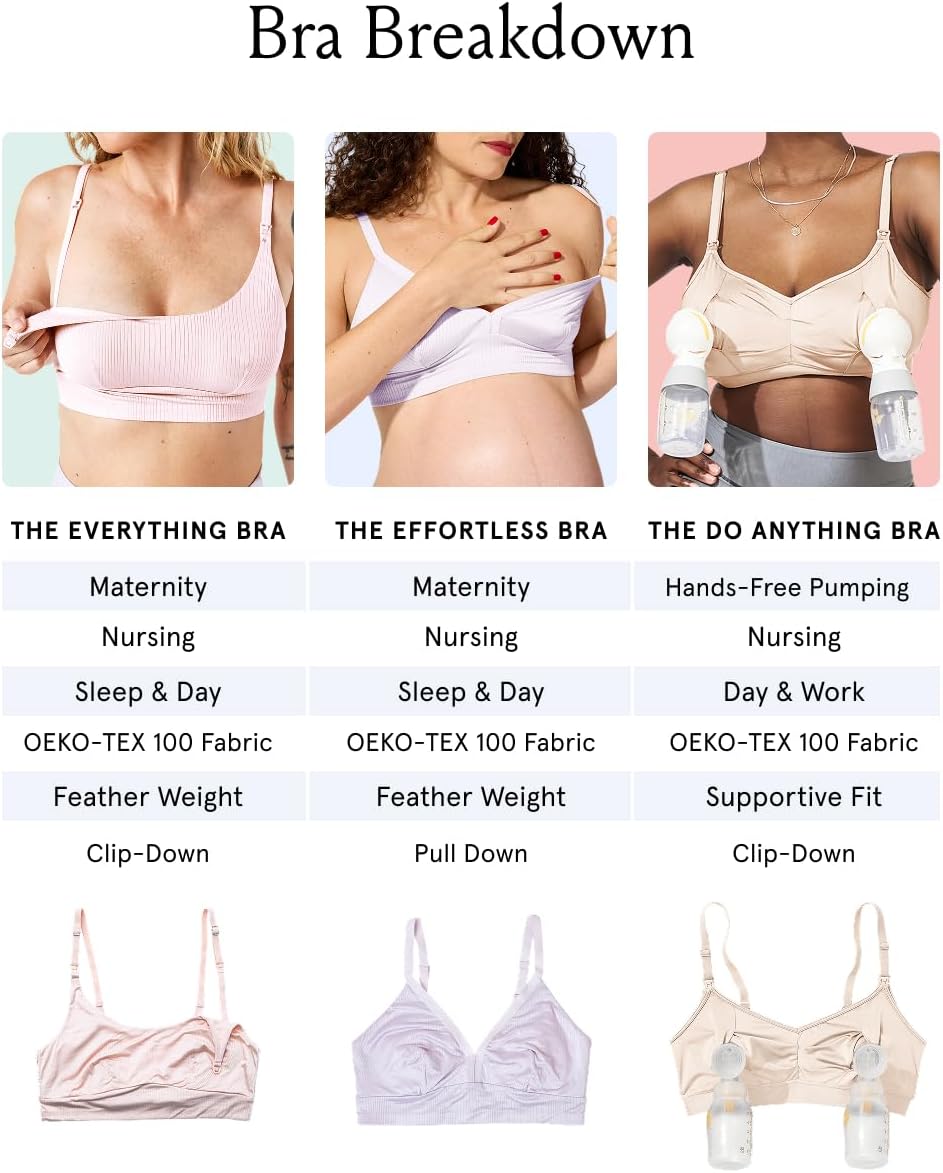 Bodily Everything Bra - Wireless Nursing Bras for Breastfeeding, Soft Stretchy Maternity Sleep Bra with Clip Down Access - Image 5