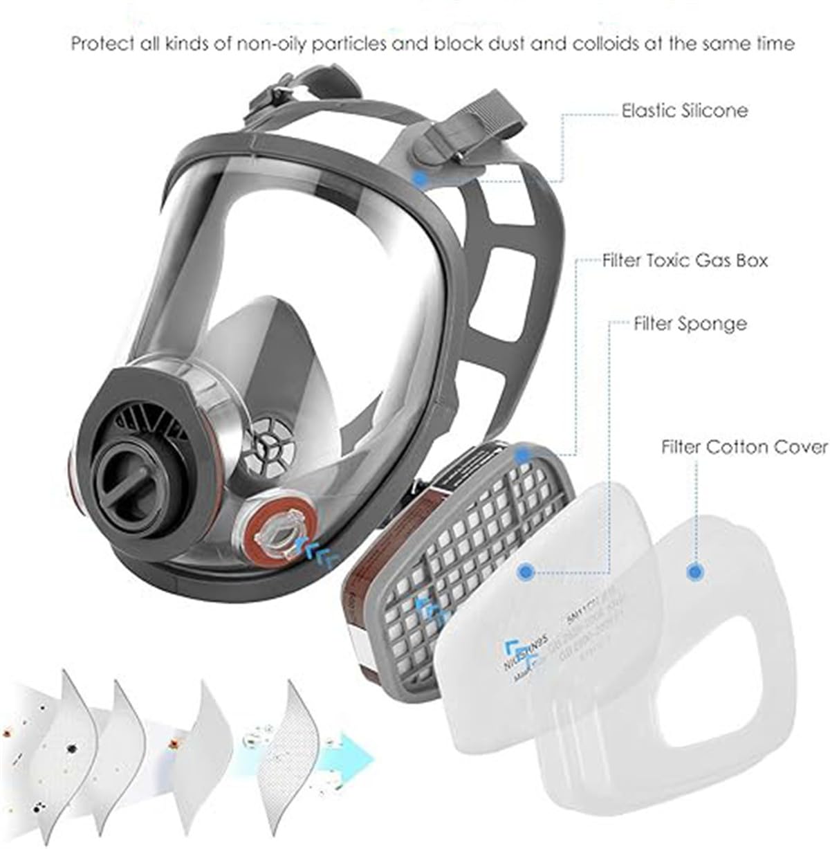 Masque respiratoire complet et 22 filtres, protection d'objectif, masque anti-poussière, protection respiratoire pour peinture, ponçage et polissage