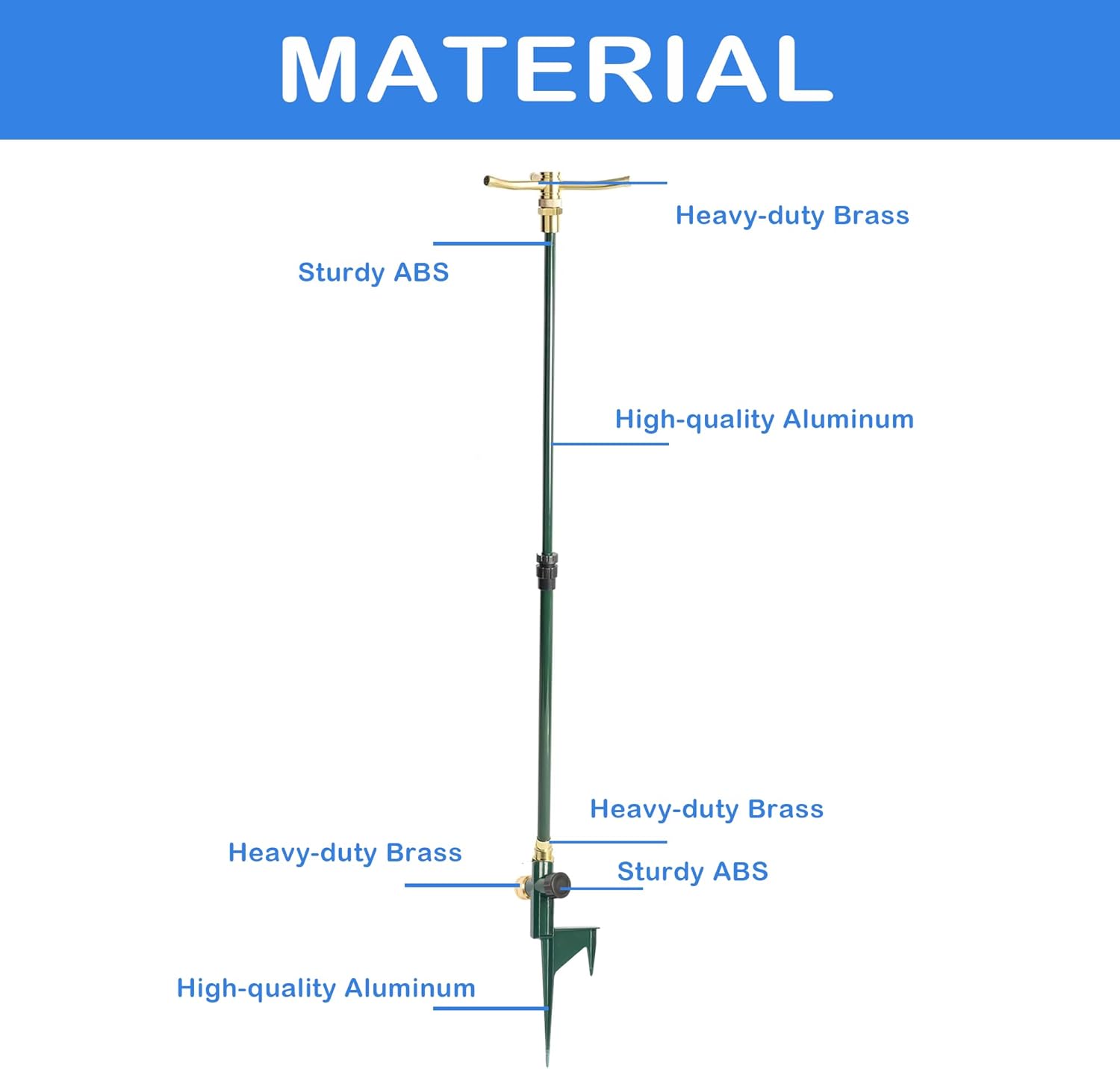 2 Pack 3-Arm Garden Sprinkler, High-Rise Lawn Sprinkler with Adjustable Telescoping Rod and Spike Base, 360 Degree Rotation Irrigation Tool for Large Area Yard Lawn Garden