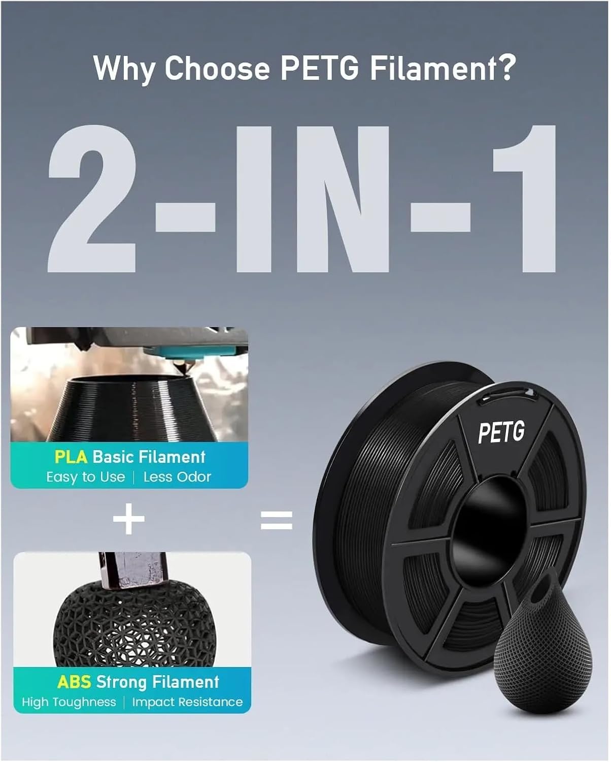3D Printer Filament Set - Includes PLA, PETG, PLA Plus & Clear Filament - 5 Rolls 5KG 1.75mm(PETG MIX3-5Roll)