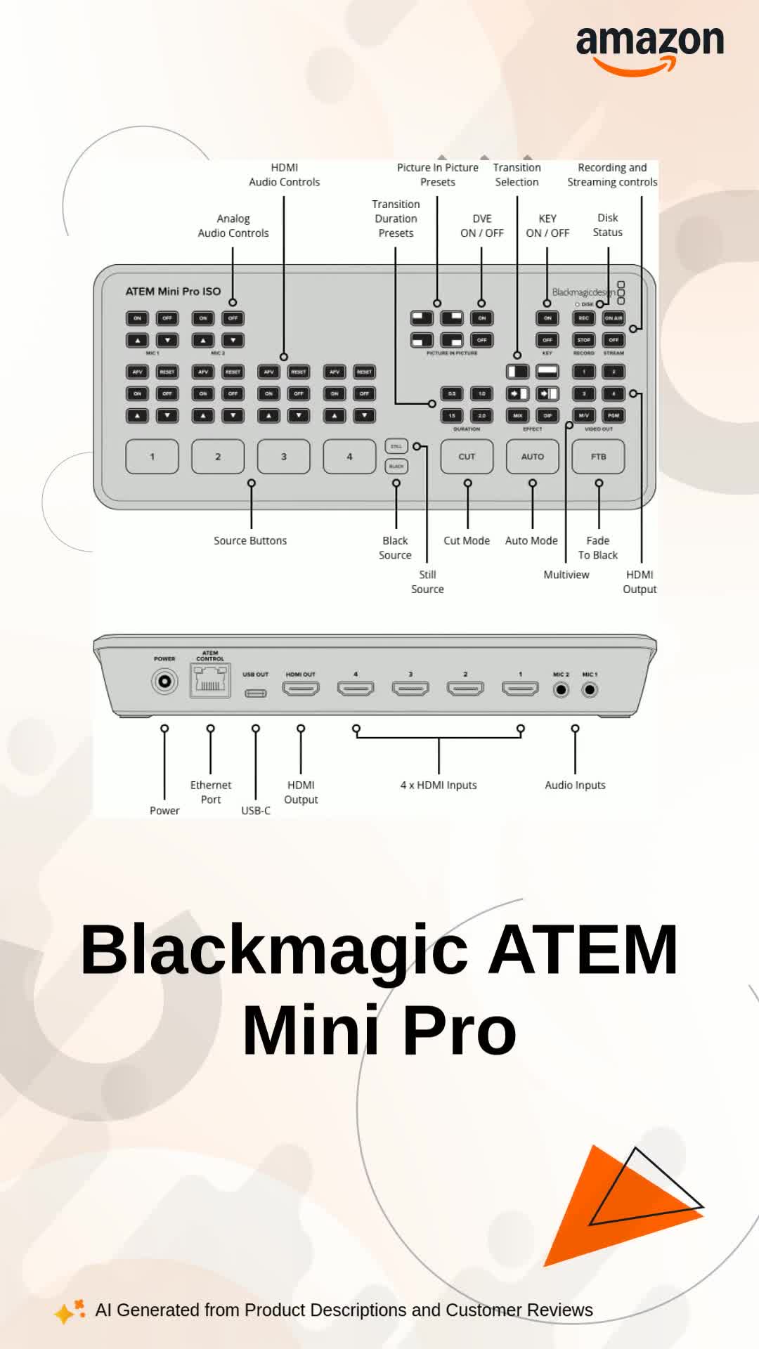 その他 ATEM MINI pro ISO BlackMagic Design Blackmagic Design ATEM Mini Pro ISO, 2x Optical Zoom, Green