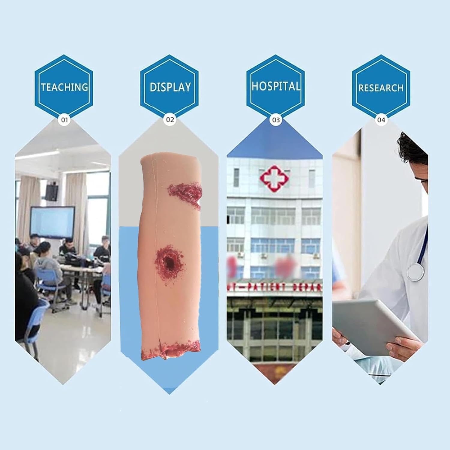 Allenatore per imballaggi per ferite, modello traumatologico con 4 ferite simulate, kit di allenamento Stop The Bleed, riutilizzabile per addestramento di primo soccorso e uso militare