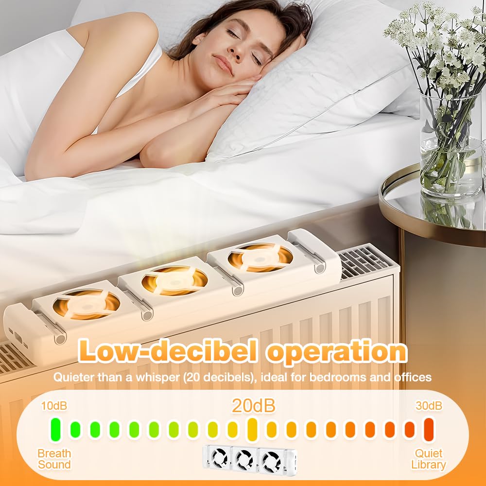 Ventilatore per Termosifone, Ventilatore per Radiatore, Ventole per Radiatore, Ventola di Riscaldamento, Amplificatore Intelligente per Riscaldamento Risparmiare Energia