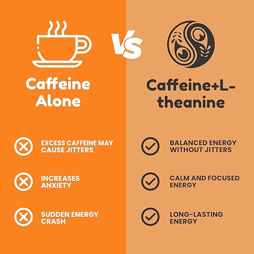 Miniatura 6 de Gomitas Energy & Focus  100 mg de cafeína natural + L-teanina + vitamina B6 y B12 + CoQ10  Suplemento de rendimiento cerebral cognitivo nootrópico
