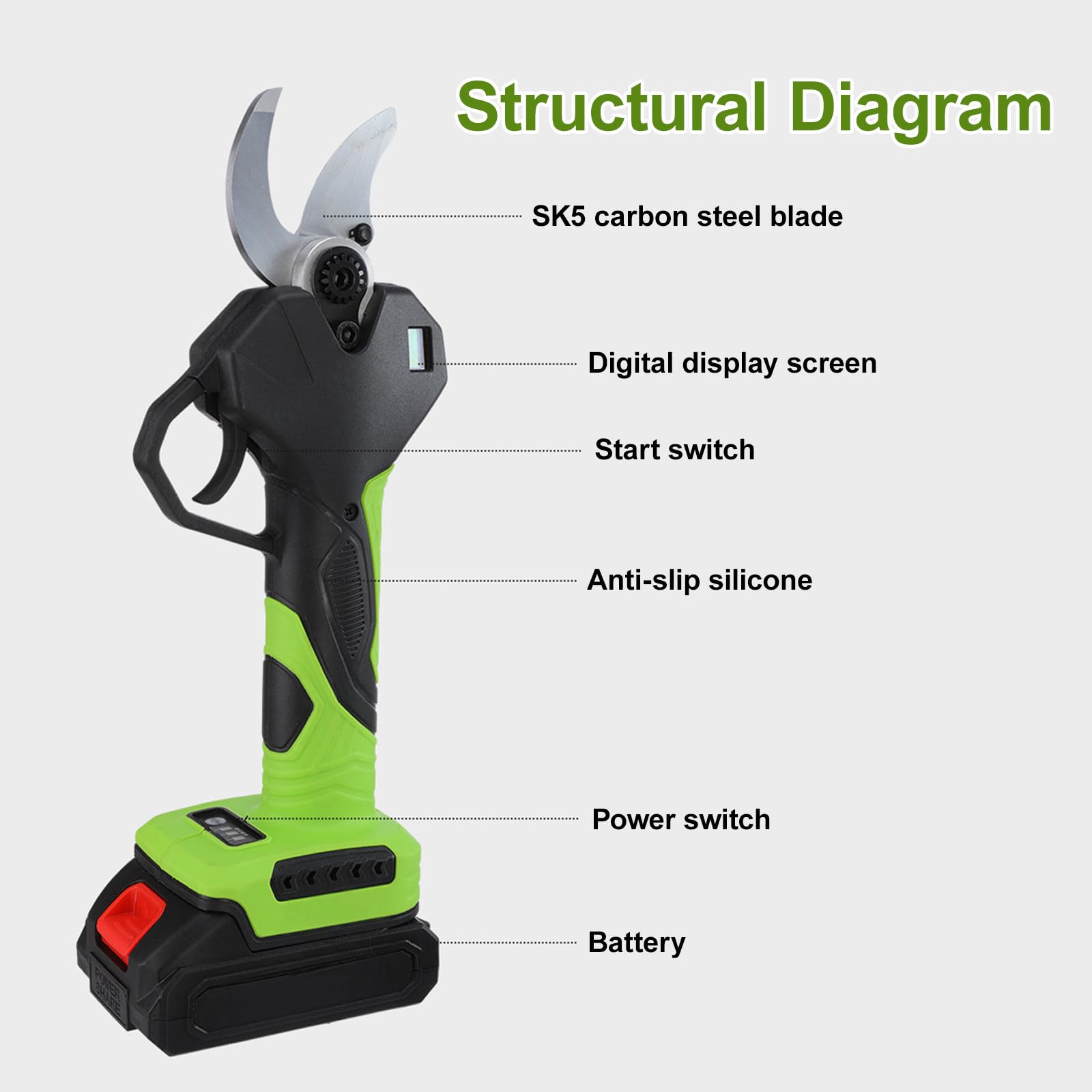 Tijeras De Podar Eléctricas A Batería, con Pantalla Digital, Podadora De Mano para Vid O Maceta, Kit De Corte De Ramas De 980 W, con 2 Baterías, para Ramas De hasta 35 Mm De Diámetro