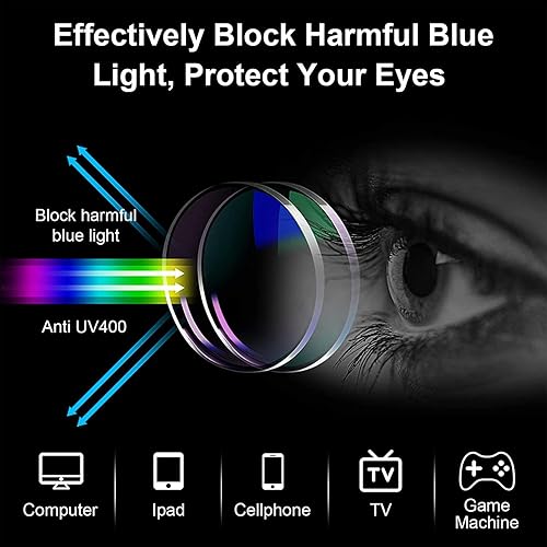 Miniatura 2 de Paquete de 5 lentes de lectura con bloqueo de luz azul para hombres y mujeres, antideslumbramiento por computadora, fatiga ocular, bisagra de