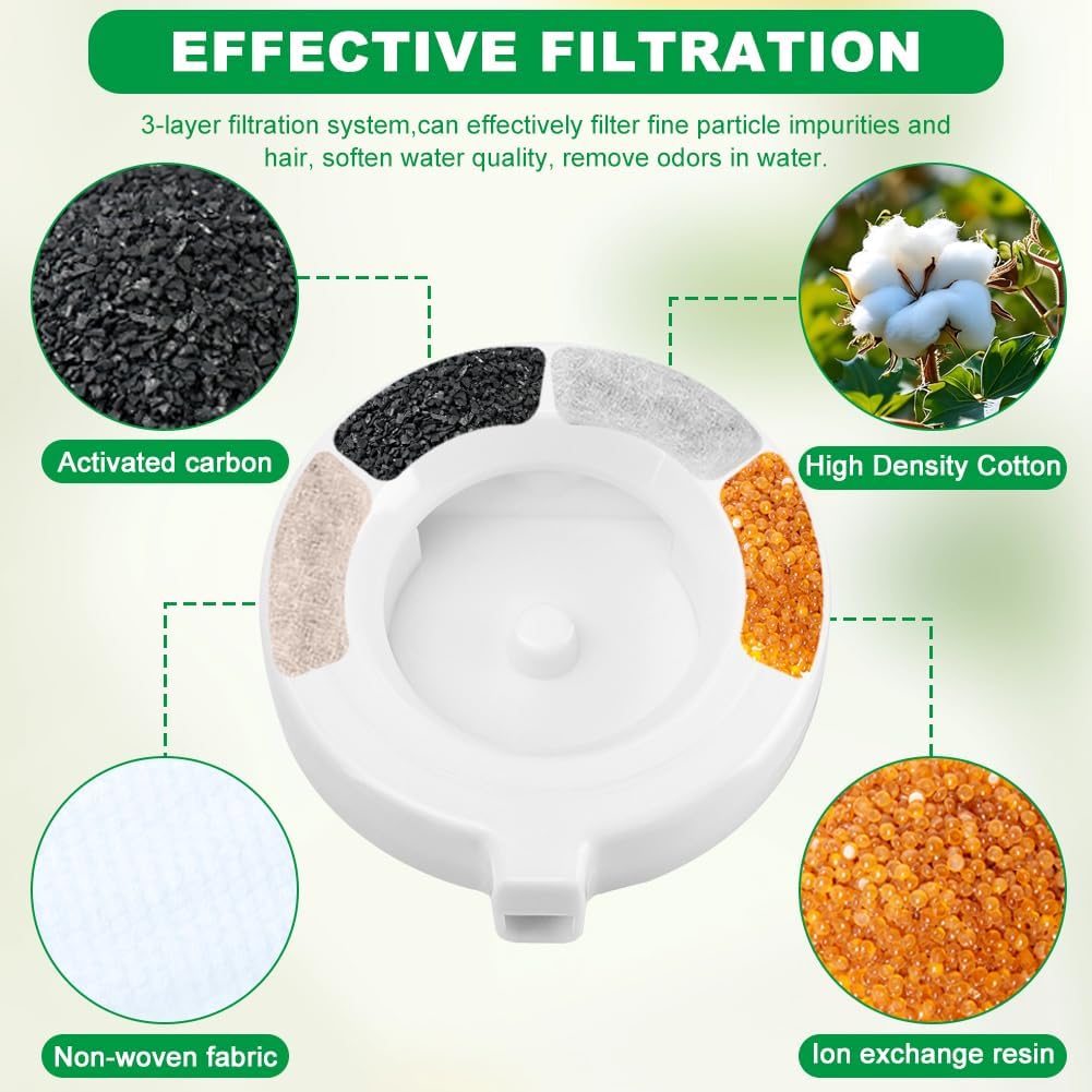 8 Packs Replacement Filters for 3.6L/4.6L/6L/8L Pet Water Dispenser, Automatic Pets Waterer Replacement' Filters, Pet Water Fountain Filter Replacement(White) - Image 3