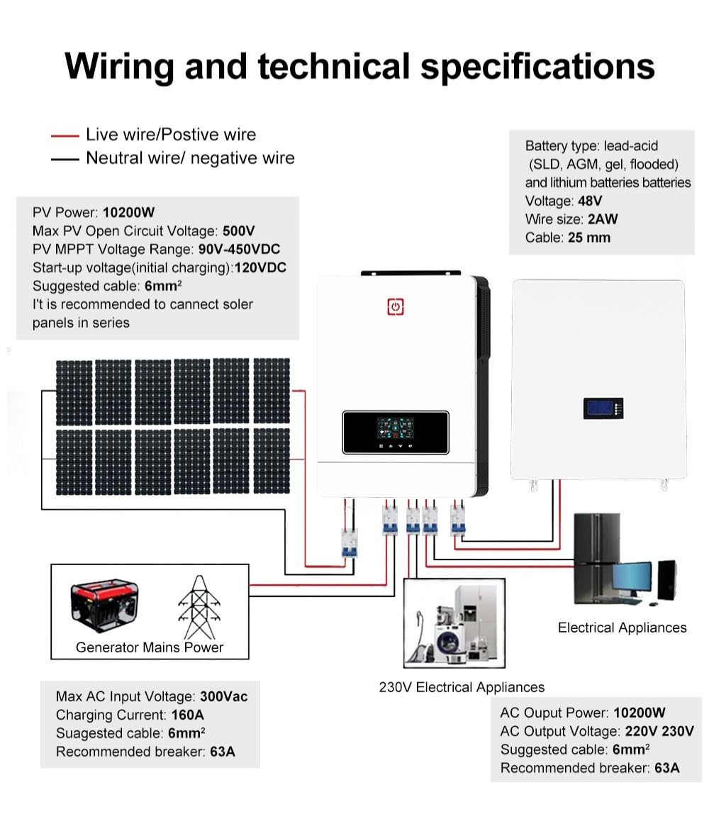 MAX 10,2 kW Inversor Solar Híbrido 48 V 10 200 W Monofásico Pure Sinus On Grid Off Grid MPPT 160 A Doble Entrada PV 10 800 W WiFi GPRS Doble Salida Funcionamiento Sin Batería