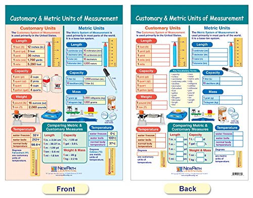 Image of NewPath Learning Measurement Bulletin Board Charts, Set /4 - Laminated, Double-Sided, Full-Color, 12 inch x 18 inch (93-2501)