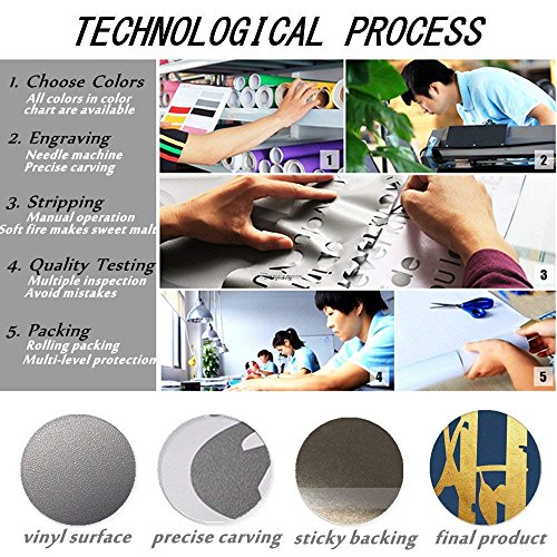 N.sunforest 7.8Ft Grey And White Birch Tree Vinyl Wall Decals Nursery Forest Family Tree Wall Stickers Art Decor Murals - Set Of 8 #TOP1