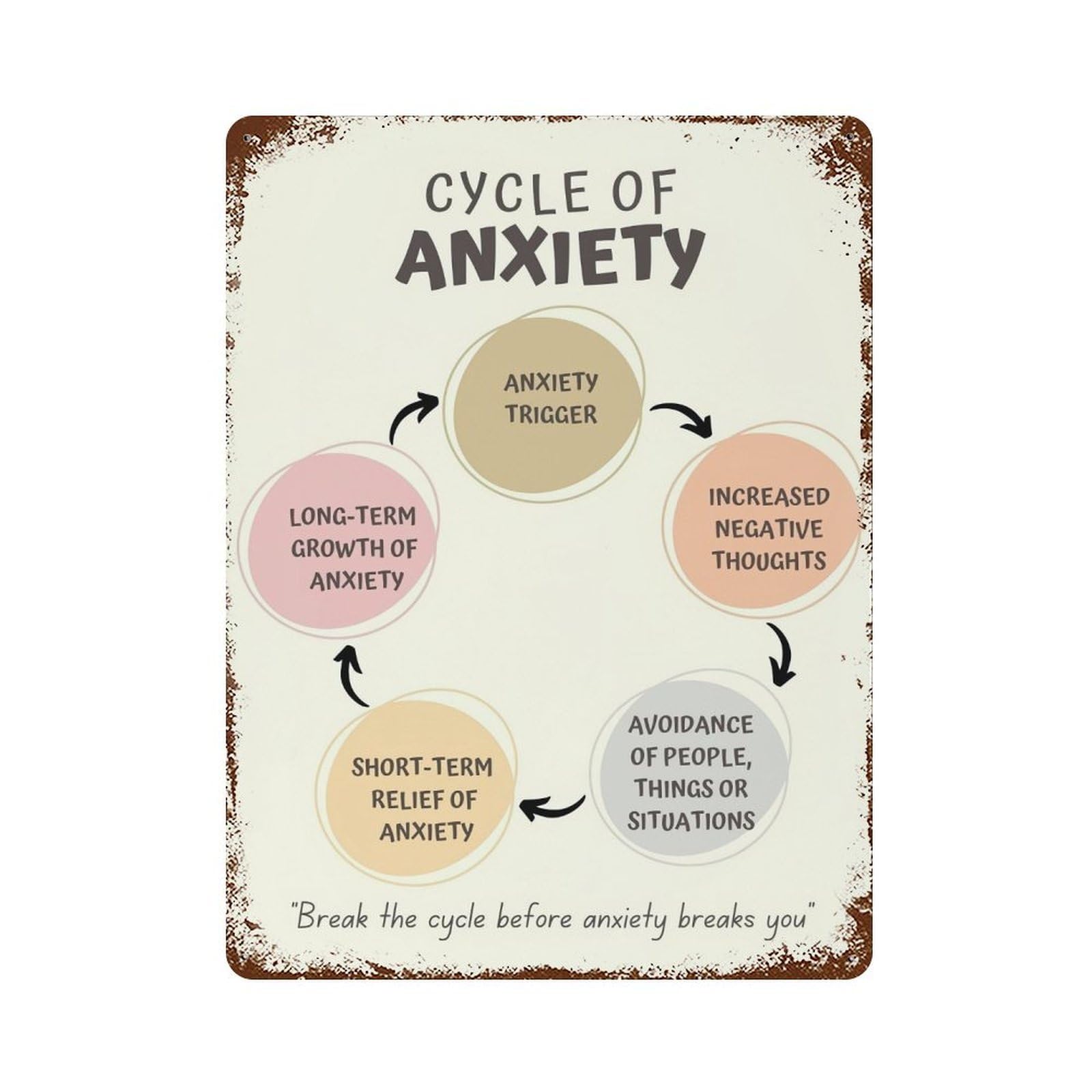 xiaoxiaoshen Anxiety Therapy Affirmation Wall Decor Art Metal Tin Poster Modern Home Decor Art Home Bar Shop Decorations Vintage Sign 40x30cm