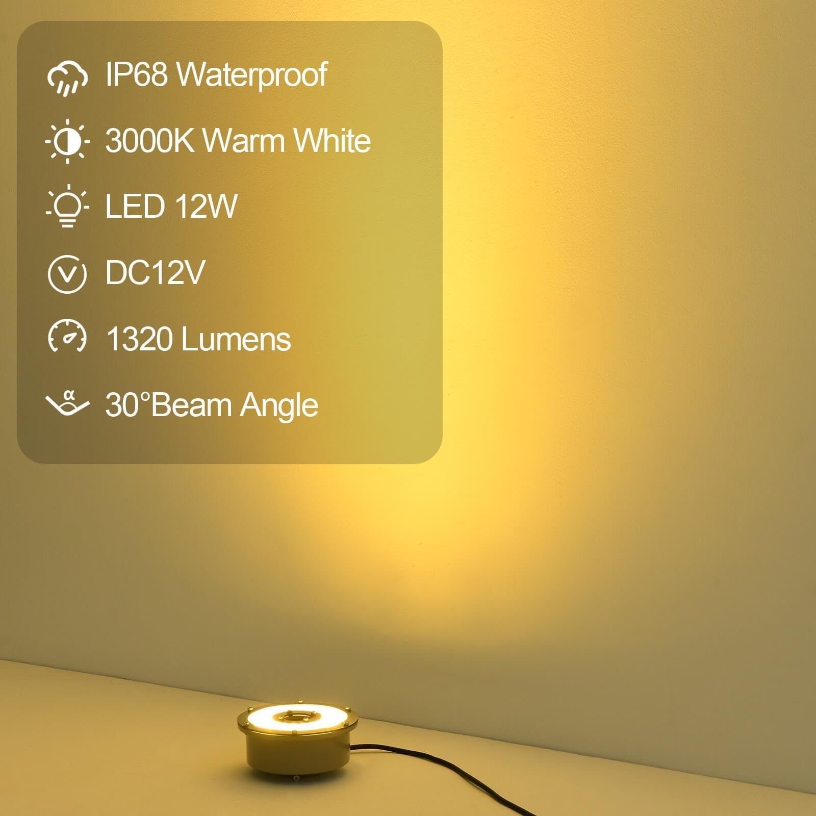 LED-Ringbrunnenlampe – 12 V Unterwasser-Teichbeleuchtung, IP68 wasserdichte Einbauleuchte, Strahler(Blue,24W-DC12V)